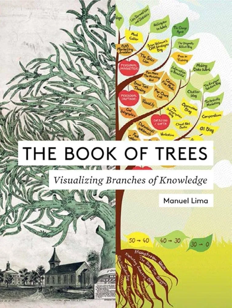 The Book of Trees: Visualizing Branches of Knowledge (2014) — Manuel Lima — data visualization