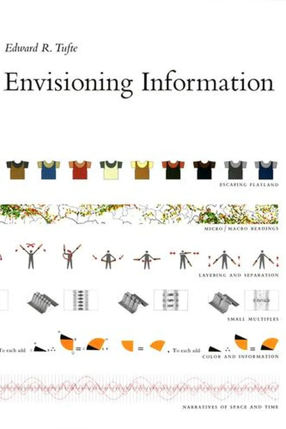 Book cover: Envisioning Information by Edward Tufte (1990)