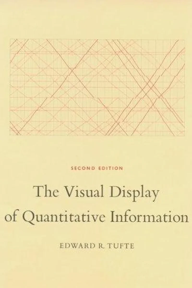The Visual Display of Quantitative Information (1983) — Edward Tufte ...