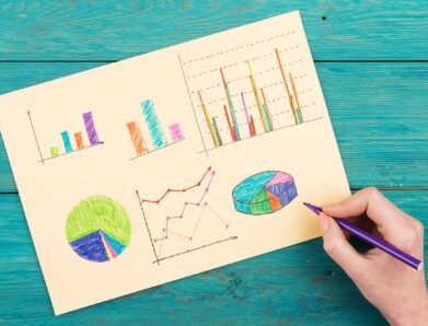Line Graph Scales: Why the Same Data Can Look Different