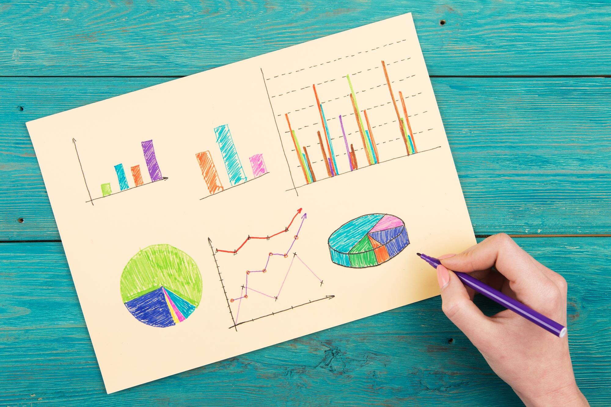 A hand holds a purple pen beside colorful line, bar and pie charts on paper on a turquoise wooden desk.