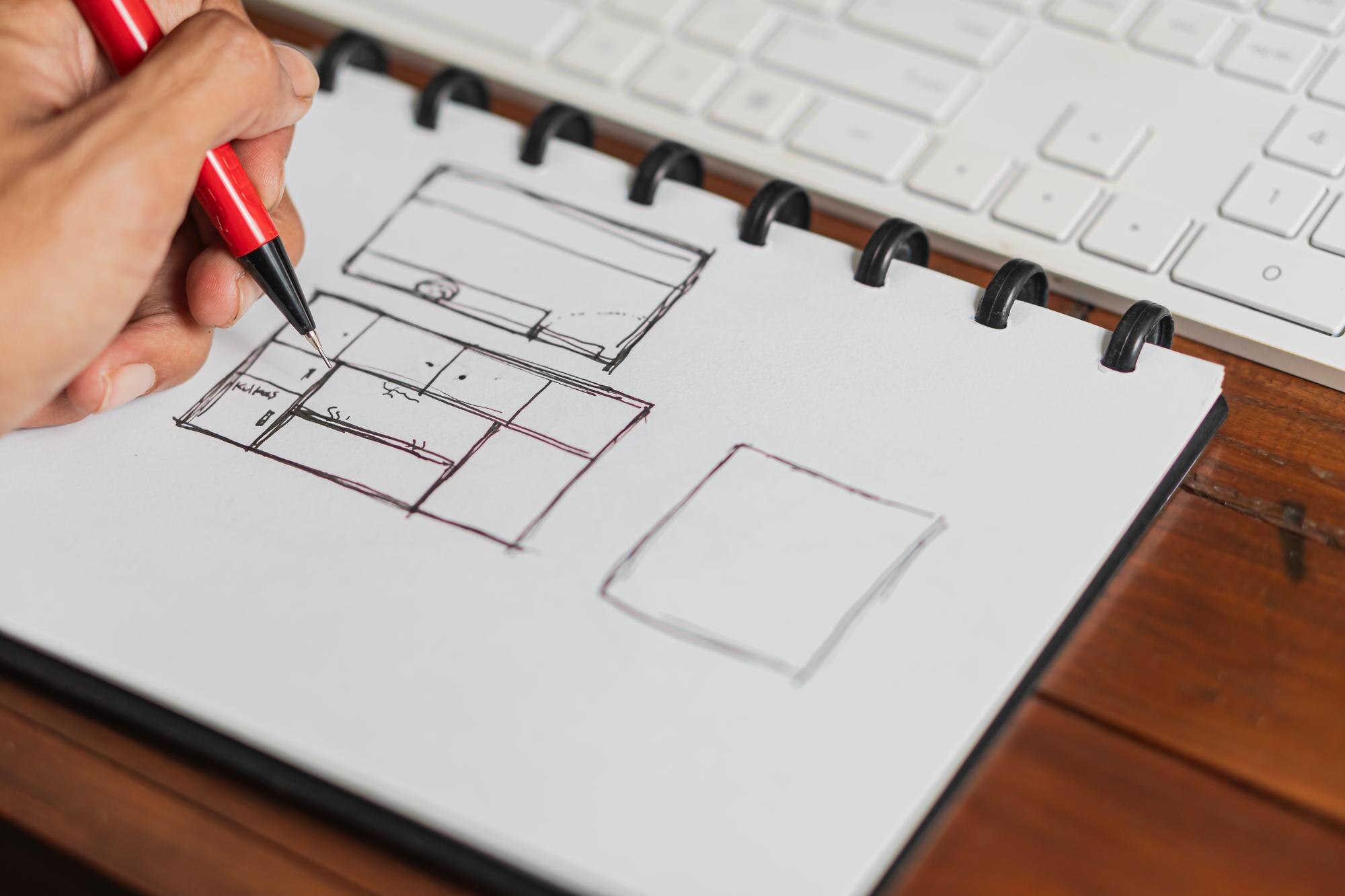 Article Formmat Example How to Make an Infographic: A Worked Canva Example