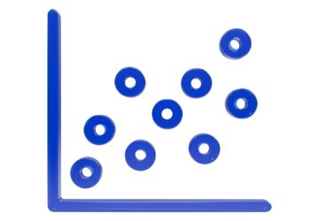 Scatter Plot Reading: Steepness Isn’t the Whole Story