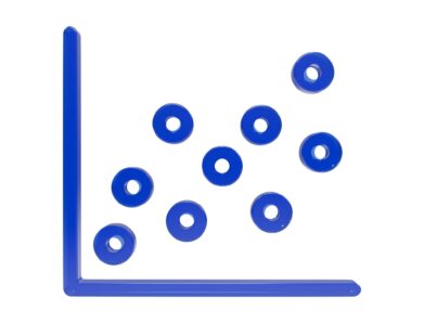 Scatter Plot Reading: Steepness Isn’t the Whole Story